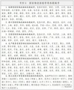 廣州海運-大政策:國家物流樞紐布局和建設規劃發布,127城建212個國家物流樞紐（