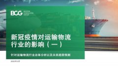 【戰“疫”思考十九】新冠疫情對運輸物流行業的影響（一）
-巴西空運
