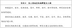 長三角交通運輸一體化發展規劃發布 建設世界級機場群（附圖）
-維薩格海運費